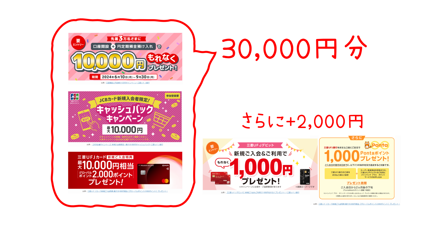 計32,000円分、三菱UFJ銀行と三菱UFJカードの2024年キャンペーン | 朝から昼寝