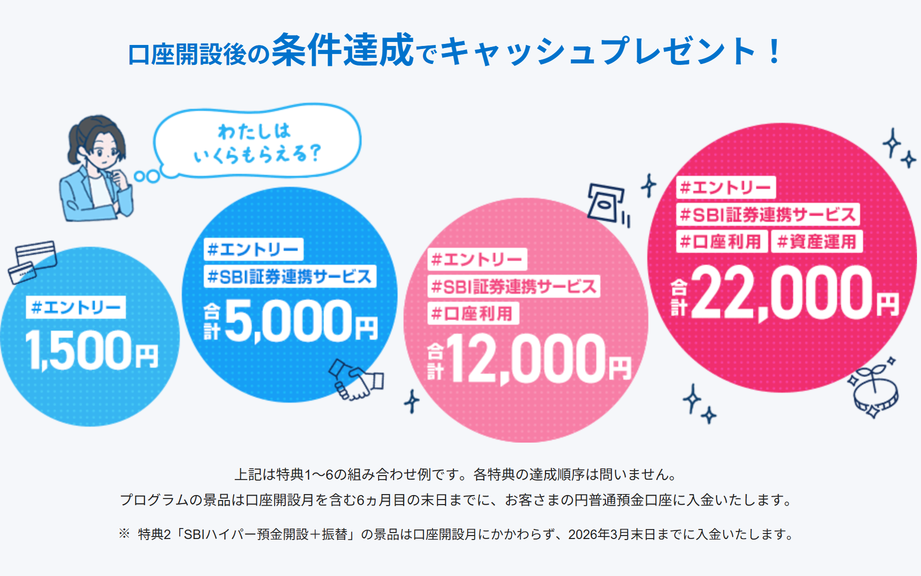 子ども用】未成年口座でもSBI新生銀行のウェルカムプログラム参加OK | 朝から昼寝