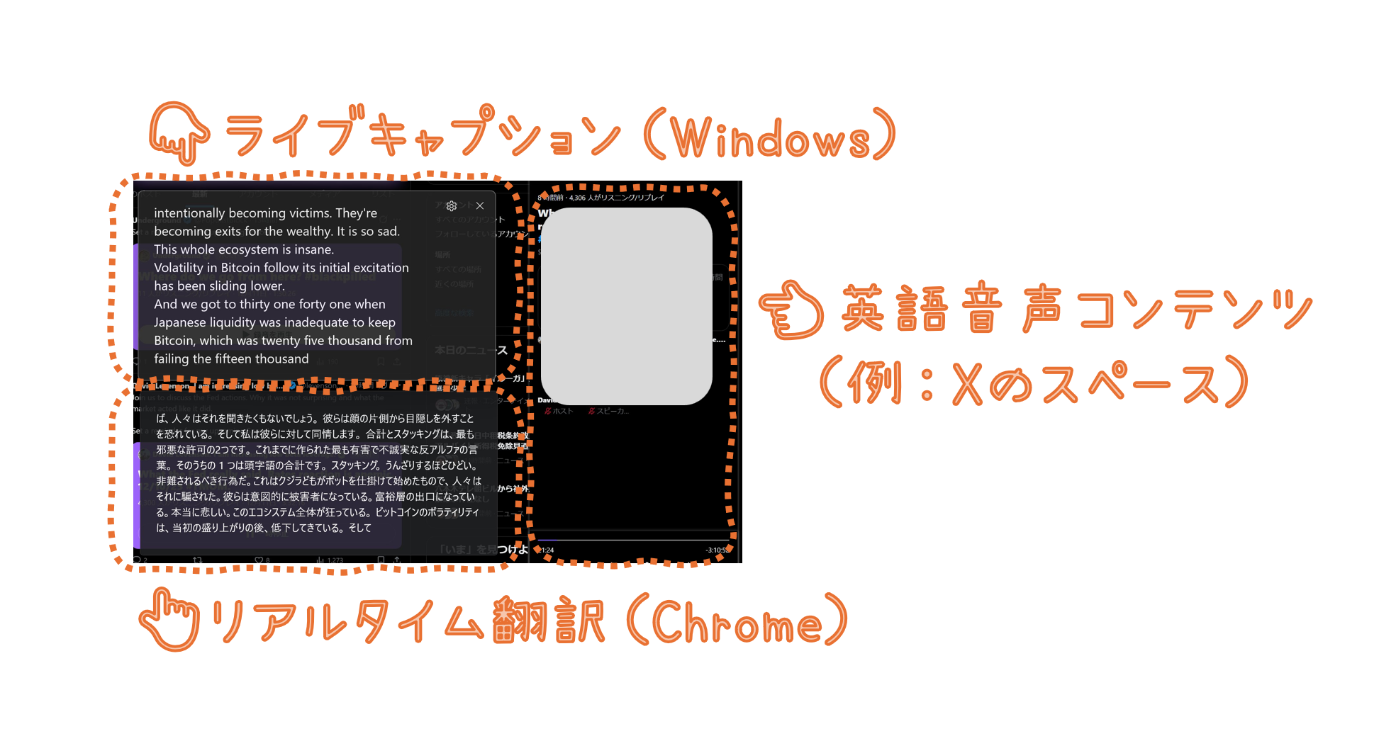 英語の動画／セミナーやXのスペース等】Windowsでリアルタイムに文字起こし＆自動翻訳の字幕表示 | 朝から昼寝
