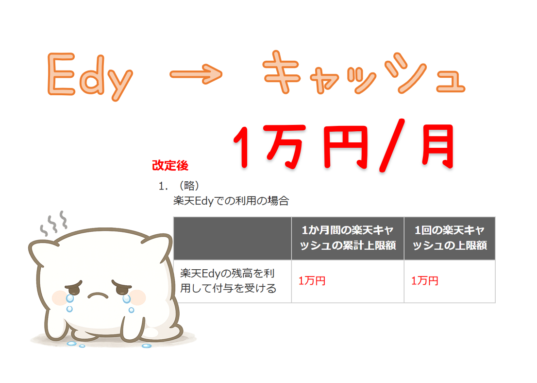 致命的改悪】1万円になった楽天Edy→楽天キャッシュの月間チャージ上限